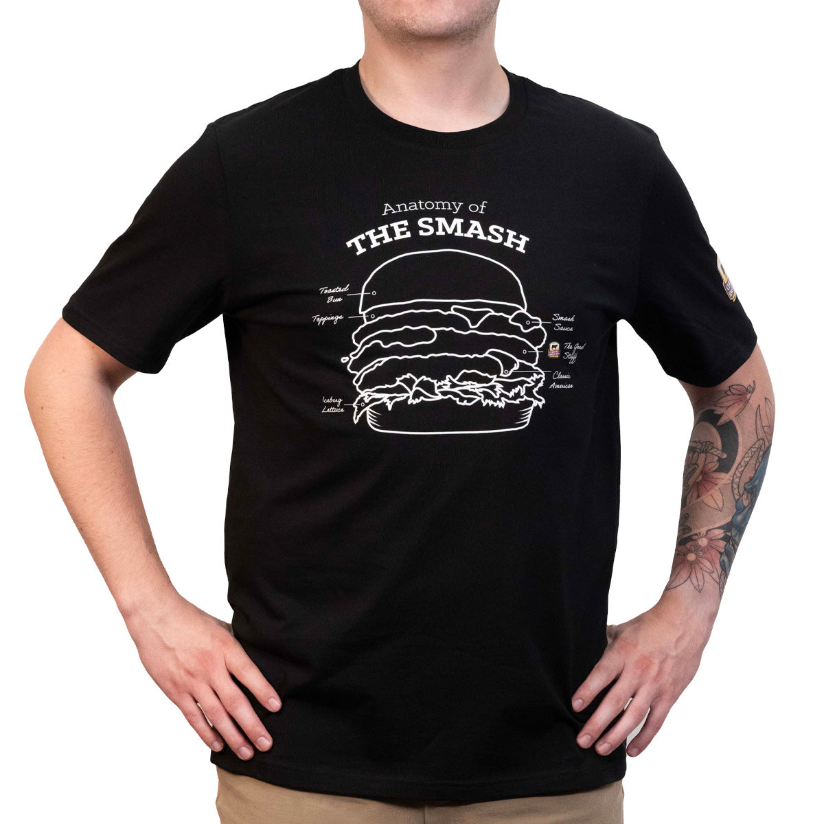 Anatomy of the Smash Tee