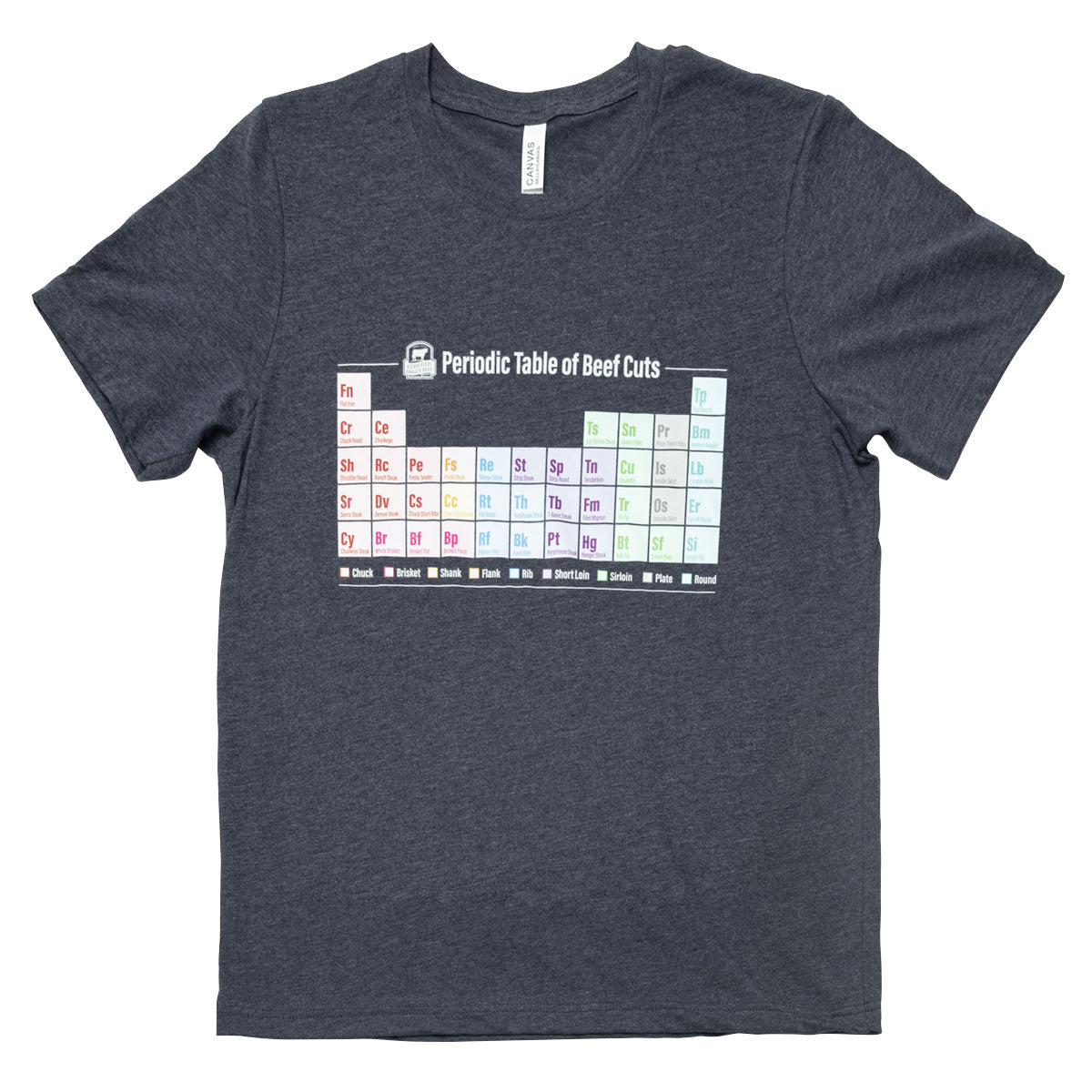 Periodic Table of Beef Tee